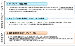 PPTX - 総務省