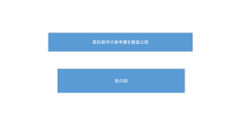 PowerPoint