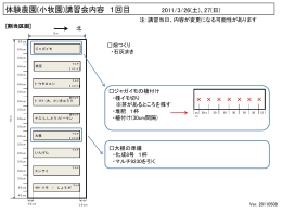 割当区画