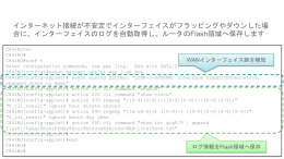 c841mj_wandown - Cisco Support Community