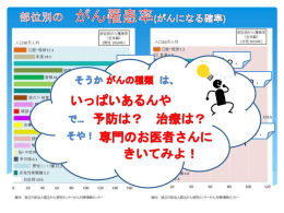 編集用 （PowerPoint ファイル）