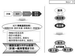 情報一元管理の全体イメージ