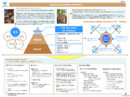 ダウンロード