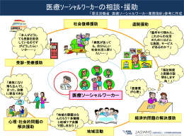 厚生労働省でSWが関連する局