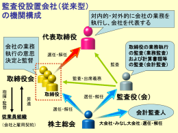 代表取締役