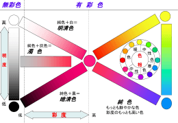 ダウンロード