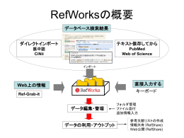 RefWorks概念図