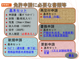 本人確認