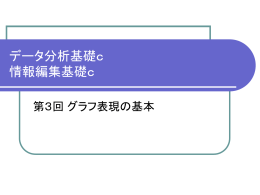 グラフ表現の基本