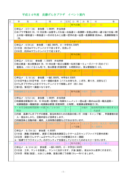 平成24年度 長瀞げんきプラザ イベント案内 月 事 業 名 期 日 定員 分 野