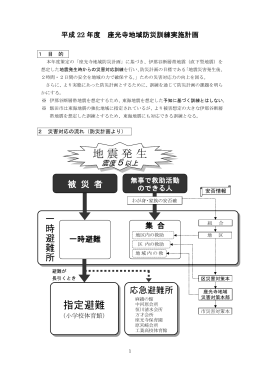 平成17年度 座光寺地区防災訓練実施計画