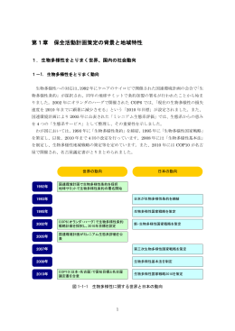 素案（本文）（Word：6731KB）