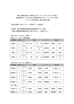 東日本U15中学生大会試合日程20120612修正版