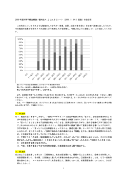 2008年度刑事手続法概論／裁判法A ふりかえりシート（2008.11.20