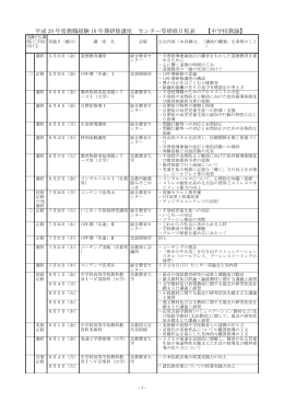 中学校教諭