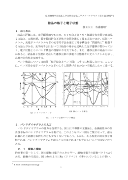 結晶工学スクールテキスト