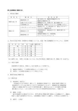 リンク - 大分大学工学部
