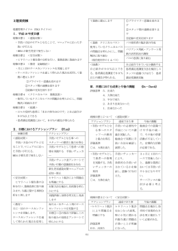 14年度年報-
