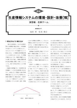 Word版 - 経営システム工学科