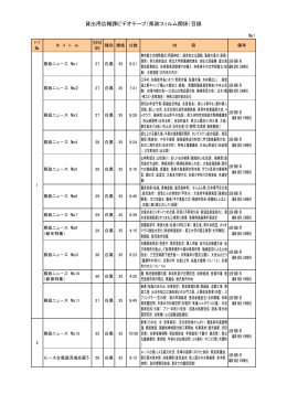OpenDocument（WORD：344KB）