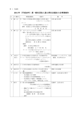 一太郎 10/9/8 文書