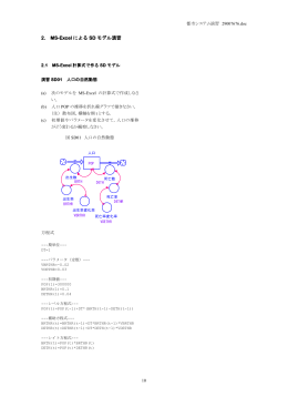 都市システム演習 （専門演習I）