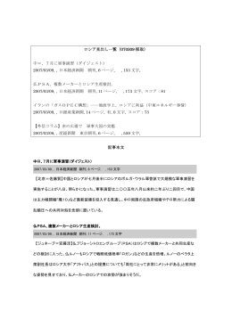 2007.03.09 ロシア