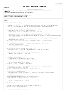 平成20年度 府立    学校 自己評価書