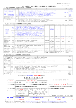 faissoc220040601092547