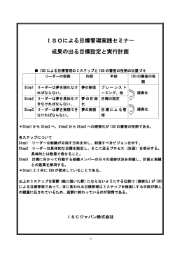 ISOによる目標管理実践セミナー