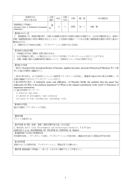 科 目 名