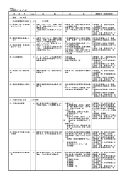 別紙2