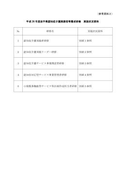平成26年度研修実施状況