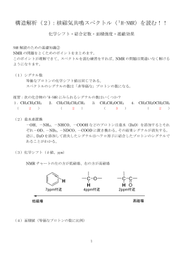 構造解析（2）：核磁気共鳴スペクトル（1H