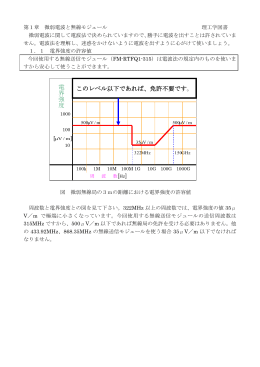 第1章 - 理工学図書
