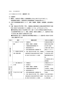 別紙4 指定講師要件（Wordファイル）