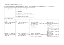 1 重度視覚障害者用カリキュラム