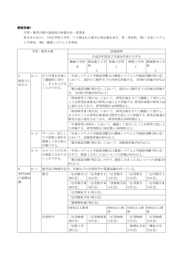 附則別表1