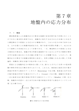 地盤工学 第7章 原稿 H．12．10