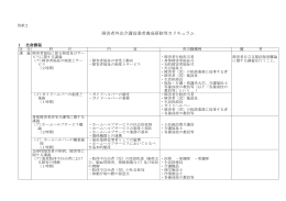 認定要領別紙2 [Wordファイル／233KB]
