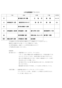 3年後期履修アドバイス