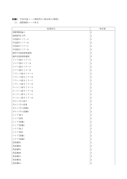 別表2 学部共通コース開設科目(第30条の2関係)