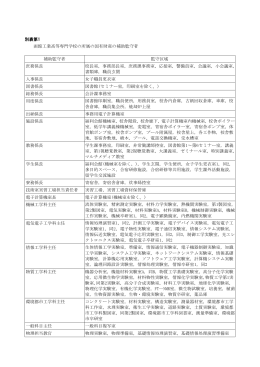 別表第1 - 函館工業高等専門学校