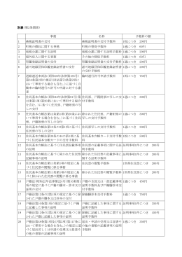 別表(第2条関係)