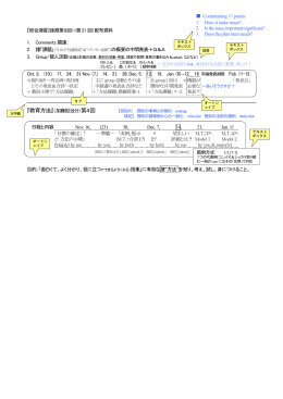 layoutの一例