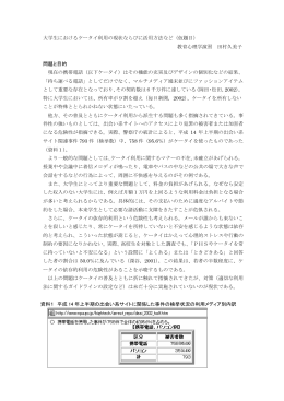 中間発表 - 宮崎公立大学