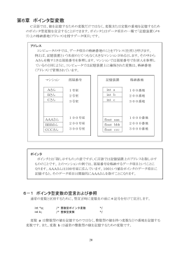 n 第1章 章立ての部分は、書式(PC入門大見出し)を使います
