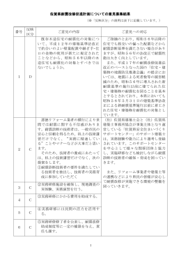 佐賀県耐震改修促進計画についての意見募集結果 （※「反映区分」の