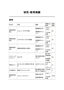 研究・教育実績 - EcoGIS - Keio University