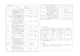 カリキュラム・時間割